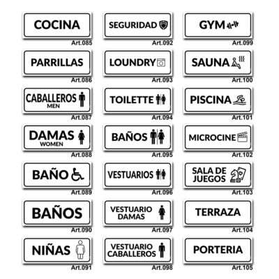 Carteles Informativos de Señalización - Baños