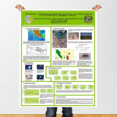 Poster congreso psicologia